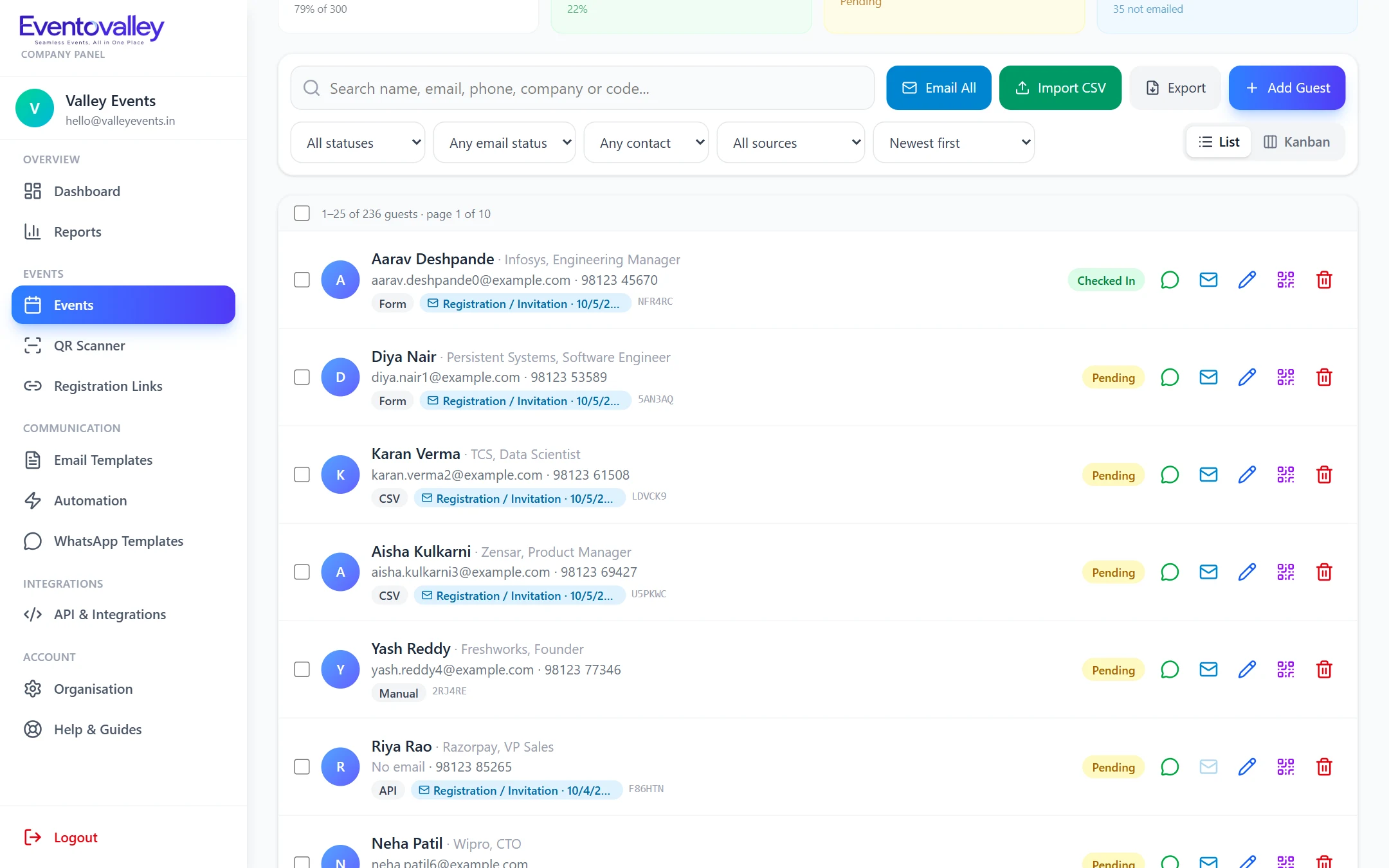 Imported guests in the guest list with source labels