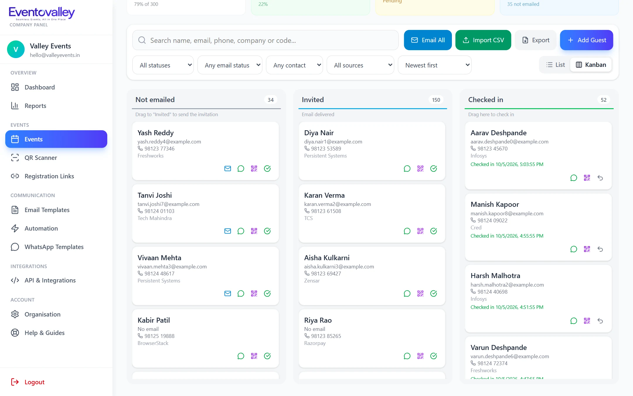 Kanban board with guests in not emailed, invited and checked in columns
