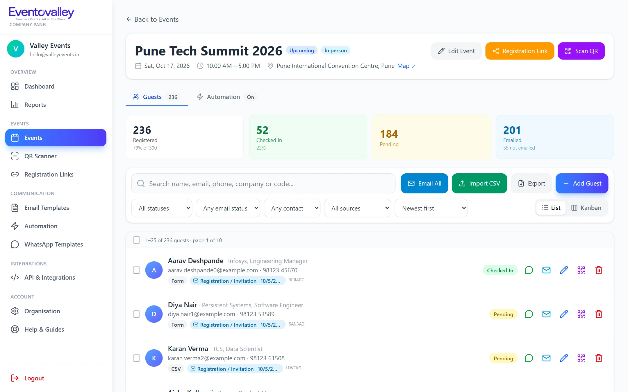Event overview with live check-in numbers